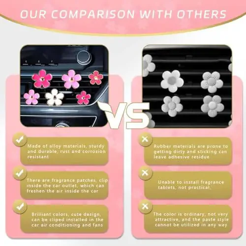 OBTANIM 6 PCS Car Air Vent Clips Colorful Daisy Flower Car Air Freshener Clip Air Conditioning Outlet Clip for Car Interior Decoration Accessories (2 Size, White, Pink, Red) - 6