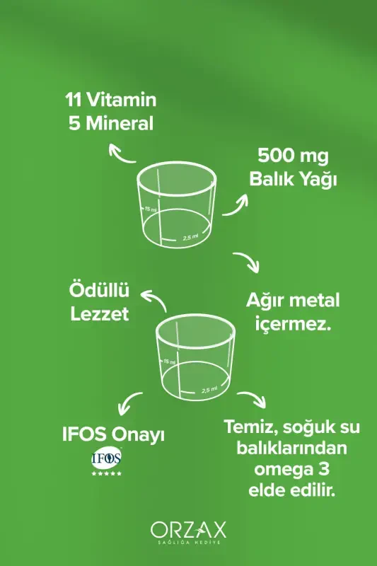 Ocean Multi Sharbat Asal Baliq Yog'i 150 ml - 3