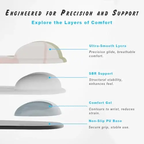 Office Mousepad Gel bilak yordami bilan - Ergonomik o'yin kompyuterining sichqonchasi uchun bilak tiralishi - Dizayn Gamepad Mat noutbuk kompyuteri uchun rezina taglik - Silikon sirpanishga qarshi maxsus teksturali sirt (15Beige) - 3