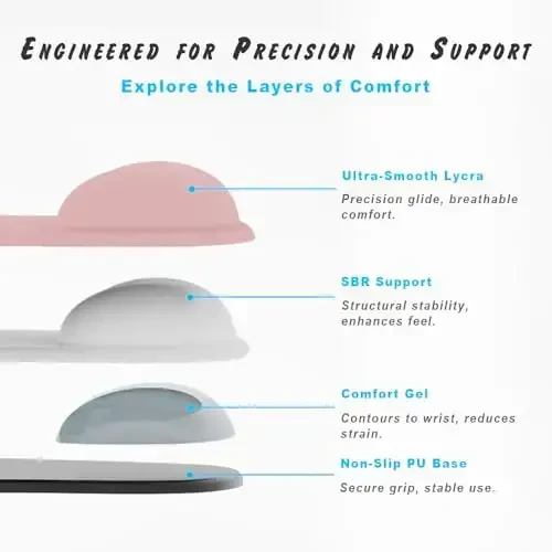 Office Mousepad Gel Bilakni Qo'llab-quvvatlash bilan - Ergonomik O'yin Kompyuterining sichqonchasi uchun Pad Bilakni dam olish - Noutbuk kompyuteri uchun Design Gamepad Mat kauchuk bazasi - Silikon Sirpanmaydigan Maxsus Teksturali Yuza (04SageGreen) - 4