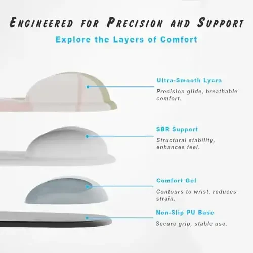 Office Mousepad Gel Bilakni Qo'llab-quvvatlash bilan - Ergonomik O'yin Stolining Sichqonchasi Bilakni Dam Olish joyi - Noutbuk Kompyuteri uchun Gamepad Mat Rezina Asos - Silikon Sirpanmaydigan Maxsus Teksturali Sirt (15MarbleB) - 4