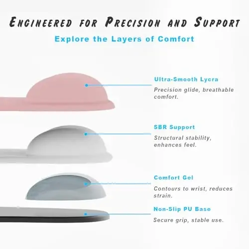 Офисный коврик для мыши с гелевой опорой для запястья - Эргономичная игровая подставка для мыши для рабочего стола - Дизайн игрового коврика из резины для ноутбука - Силиконовая нескользящая поверхность с особой текстурой (03Black) - 4