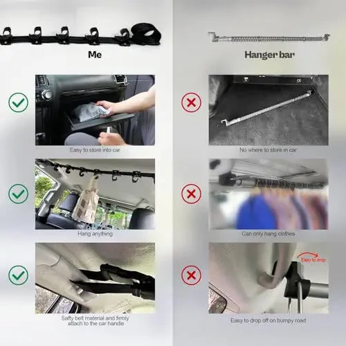 OJYDOIIIY Car Clothes Hanger Bar Strap with Hanging Hooks, Easy-to-Store Car Clothes Organizer Rack for Auto, Sedan, Van, SUV, Truck, Jeep - 5