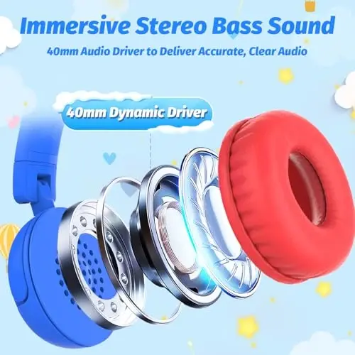 IMYB Kids Headphones with Cord for School, 85/94dB Volume Limit Headphones for Kids, Portable Wired Headphone with Shareport, Stereo Sound Foldable Headset for School/Tablet/iPad/Kindle (Blue) - 3