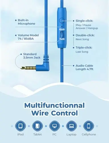 iClever Kids Headphones for School/Travel with Safe Volume 74/85dBA, HS19 Stereo Sound Over-Ear Headphones for Kids with Mic FunShare, Foldable 3.5mm Wired for iPad/Computer, 2 Pack - 7