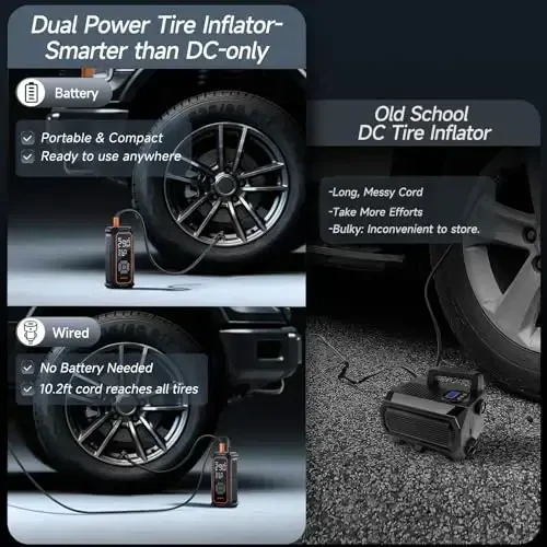 OlarHike Cordless Tire Inflator Portable Air Compressor, 150PSI Dual Power_6000mAh & 12V DC, Air Pump for Car Tires, Bike, Motorcycle, with LED & Digital Pressure Gauge, Gifts for Men & Women - 3