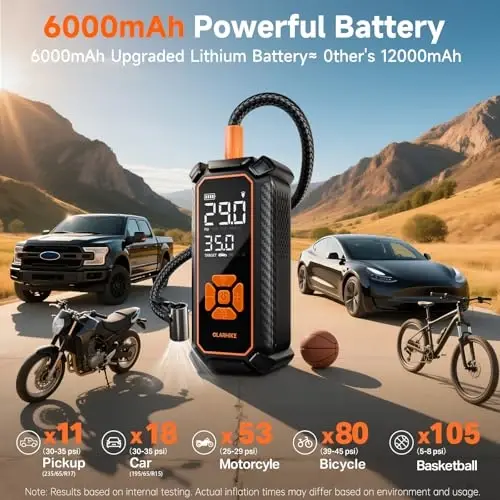 OlarHike Cordless Tire Inflator Portable Air Compressor, 150PSI Dual Power - 6000mAh & 12V DC, Air Pump for Car Tires, Motorcycle, Bicycle, Electric Pump with LED Light & Digital Pressure Gauge - 1
