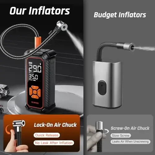 OlarHike Cordless Tire Inflator Portable Air Compressor, 150PSI Dual Power - 6000mAh & 12V DC, Air Pump for Car Tires, Motorcycle, Bicycle, Electric Pump with LED Light & Digital Pressure Gauge - 7