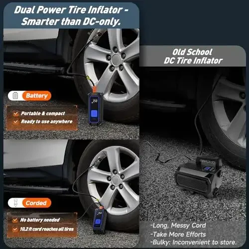 OlarHike Dual mode Tire Inflator Portable Air Compressor-Fast Inflation, Auto Air Pump for Car Tires, Bicycle, Bike, Motorcycle, Balls, Smart Electric Pump with LED Light & Digital Pressure Gauge - OLARHIKE