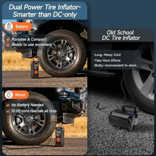 OlarHike simsiz shinalarni shishirgich portativ havo kompressori, 150PSI Dual Power - 6000mAh & 12V DC, avtomobil shinalari, mototsikl, velosiped uchun havo nasosi, LED yoritgichli va raqamli bosim o'lchagichli elektr nasos - 3