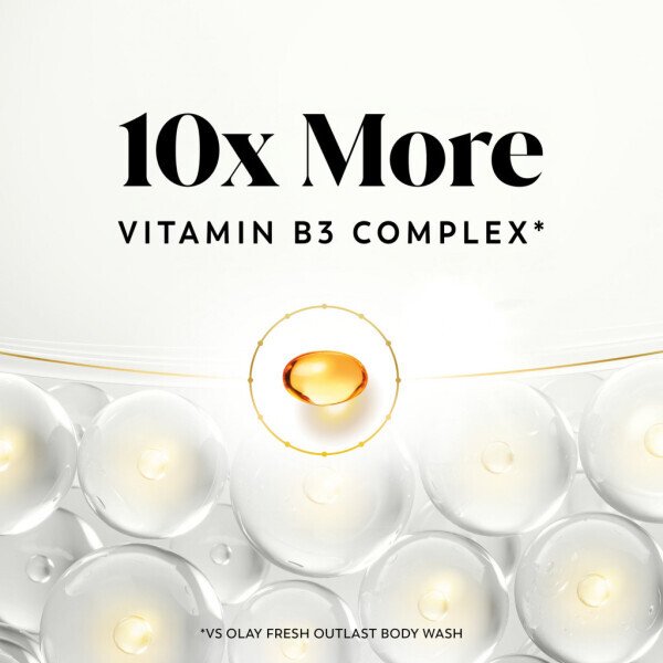 Olay Nourishing Body Wash for women, Hyaluronic Acid, 20 fl oz - 3