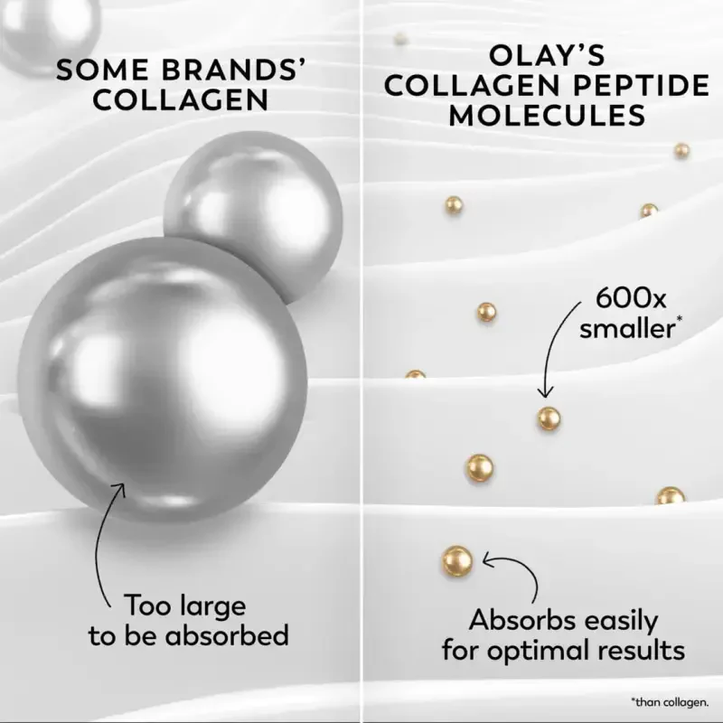 Olay Regenerist Collagen Peptide 24 Увлажняющий крем для лица, пробный размер, разглаживает мелкие морщинки и морщины, для всех типов кожи, 0,5 унции - 6