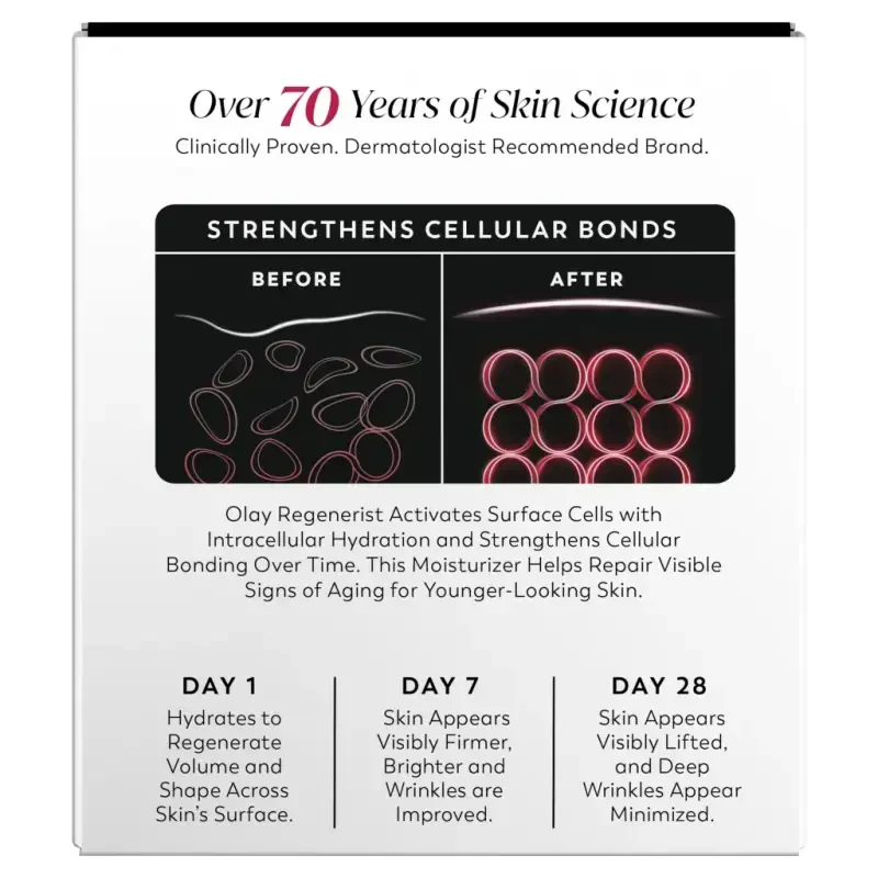 Olay Skin Care Face Moisturizer, Regenerist Micro-Sculpting Wrinkle Cream, Fragrance-Free, 1.7 oz - 12