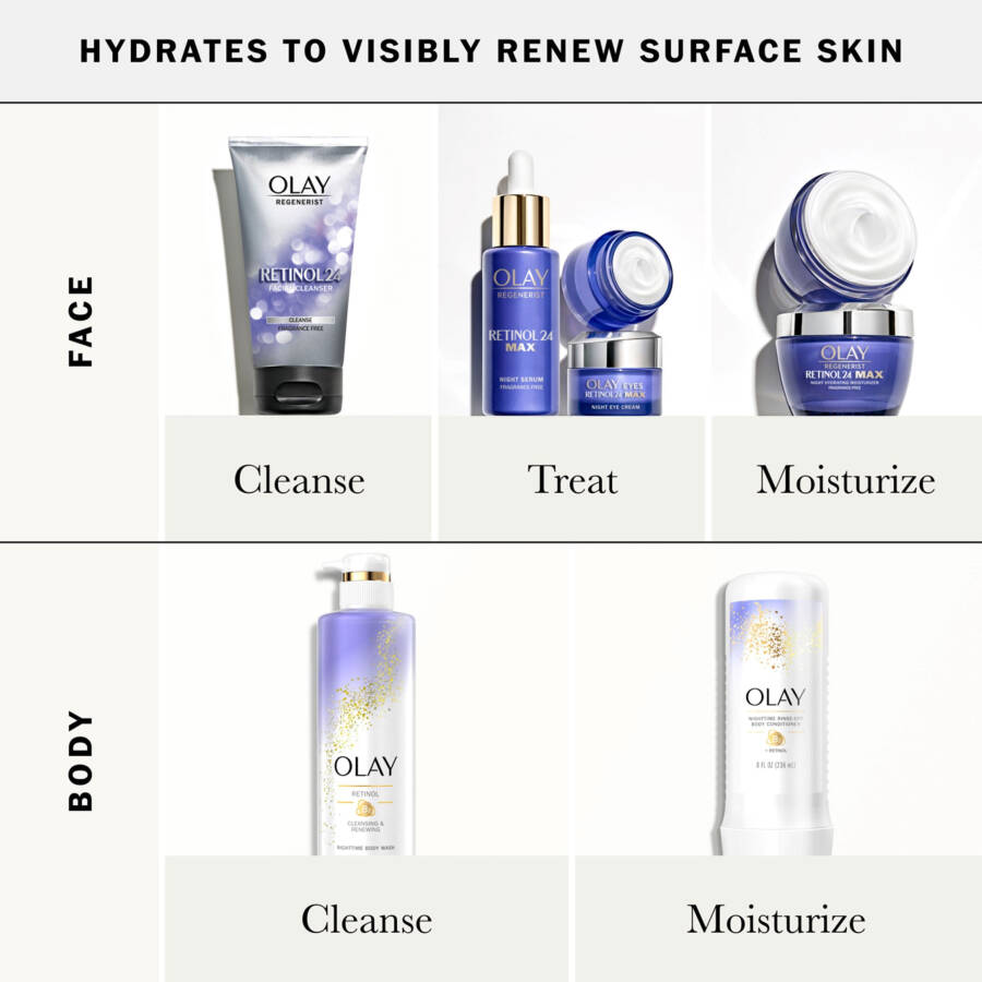 Olay Skincare Retinol 24 MAX Увлажняющий ночной крем для лица, омолаживающий крем, 1,7 унций в банке - 32