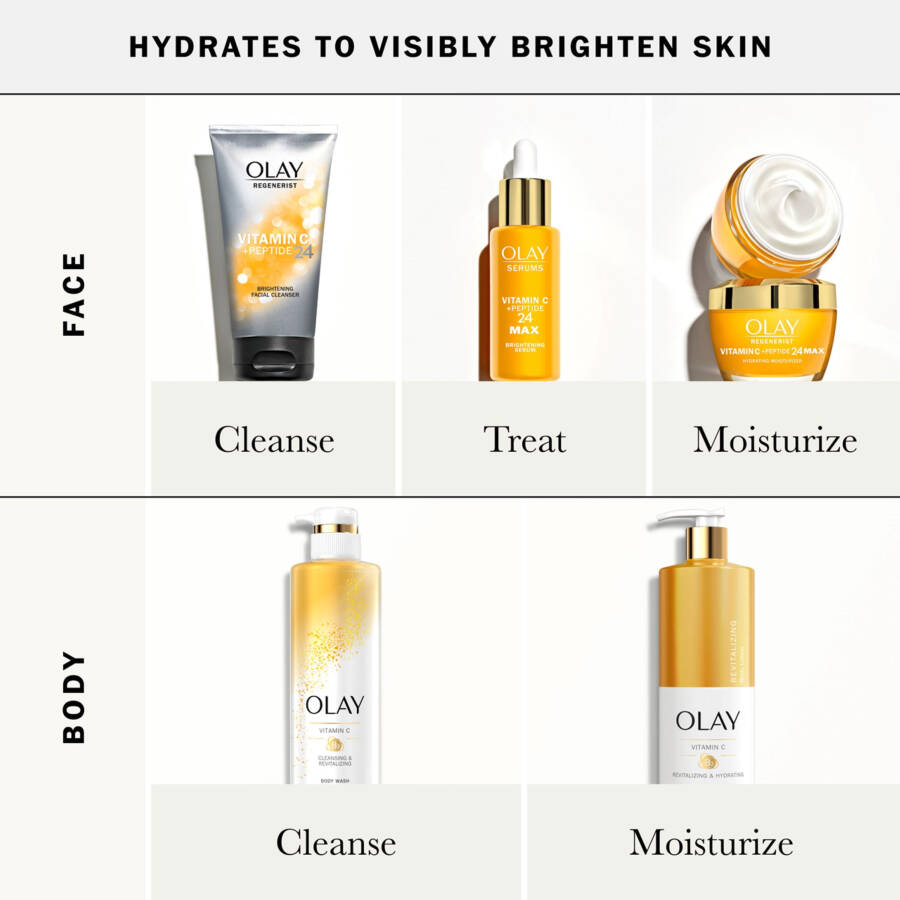 Olay Skincare Vitamin C Gift Set, 2 pieces w Facial Cleanser 5 fl oz, Facial Moisturizer 1.7 fl oz - 17