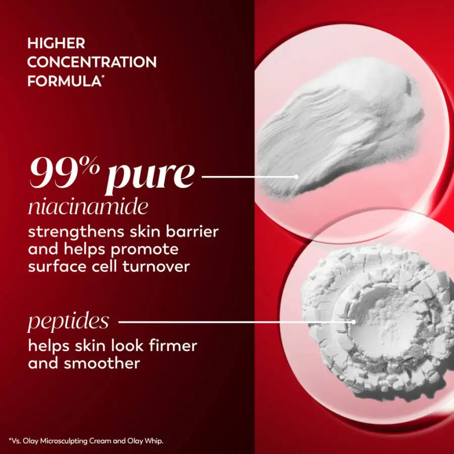 Olay Yuz Kremi Regenerist Niacinamid va Peptid 24 Yuz Namlagich, Qirqishni Kamaytiradi, 1,7 untsiya - 2