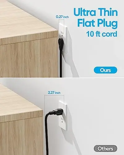 Olcorife Flat Plug Power Strip with 10 FT Extension Cord, 8 Outlets 4 USB Ports(1 USB C), 3 Sided Outlet Extender for Home Office Travel Dorm Room Essentials, Black - 3
