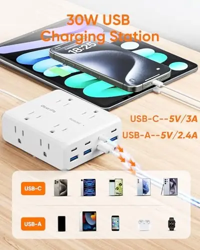 Olcorife Flat Plug Power Strip with 15 FT Extension Cord, 8 Outlets 8 USB Ports(4 USB C), 3 Sided Outlet Extender for Home Office Travel Dorm Room Essentials, White - 5
