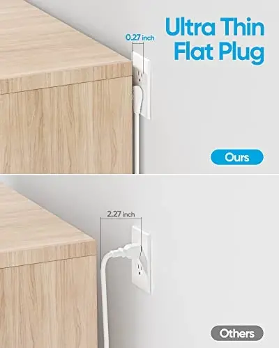 Olcorife Surge Protector Power Strip, Ultra Thin Flat Plug Uzaytirgich sim 6 fut, 6 rozetka 3 USB porti (1 USB C), Uy Ofis Sayohat Yotoqxona uchun 3 tomonlama rozetka kengaytirgichi, Oq - 3