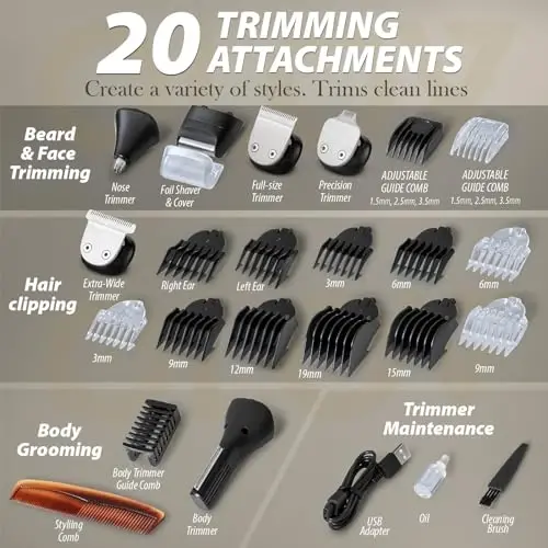 OLOV For Man Beard Trimmer, 21 Piece All-in-One Mens Grooming Kit and Hair Clipper, Nose, Ear, Body and Face, Electric Razor with USB Recharge Dock - 3