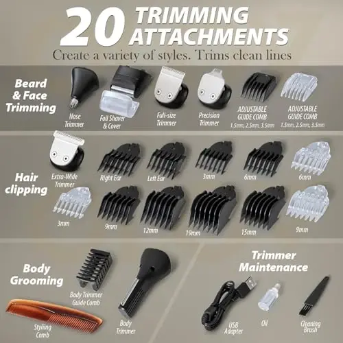 OLOV For Man Beard Trimmer, 21 Piece All-in-One Mens Grooming Kit and Hair Clipper, Nose, Ear, Body and Face, Electric Razor with USB Recharge Dock, Christmas Gift Wrapping - 4