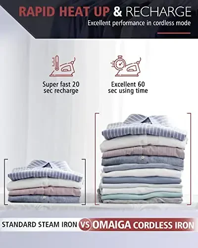 OMAIGA Cordless Iron for Clothes, 1500W Steam Iron Rapid Heating, Non-Stick Ceramic Soleplate, Auto Shut Off, Burst of Steam, Self-Clean, Anti Drip, 3 Temperature Settings, 11.84oz Water Tank, Black - 5