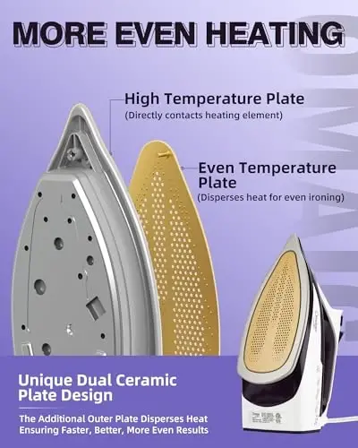 OMAIGA Steam Iron for Clothes - 1750W Iron with Upgrade Double-Layer Ceramic Soleplate, Burst of Steam, 3-Way Auto-Off, Self-Cleaning, Anti-Calc, 13.5oz Water Tank Ironing Clothes for Home, Purple - 2
