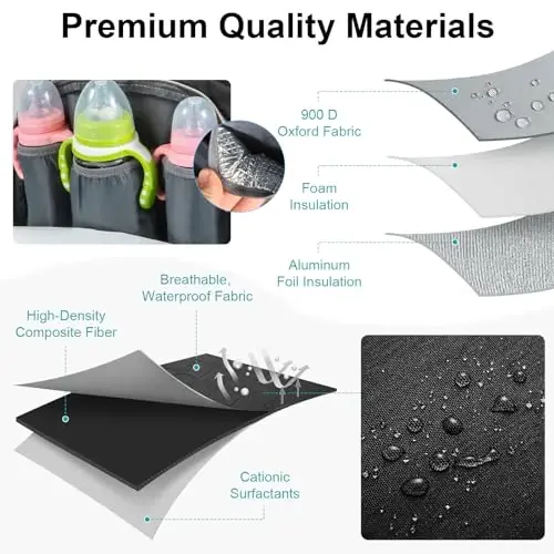 OMBRAT Diaper Bag Backpack, with Changing Station, Baby Bag for Boys and Girls, Newborn Mom Gift, Large Capacity, USB Charging Port, Insulated Pacifier Case, Multifunctional Diaper Bag (Large Blue) - 3