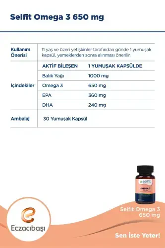 Omega 3 650 Mg 30 Softgels - 3