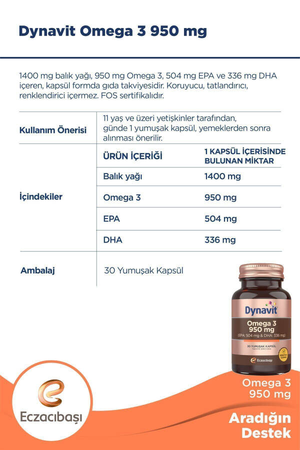 Omega 3 950 Mg 30 Softgels - 4