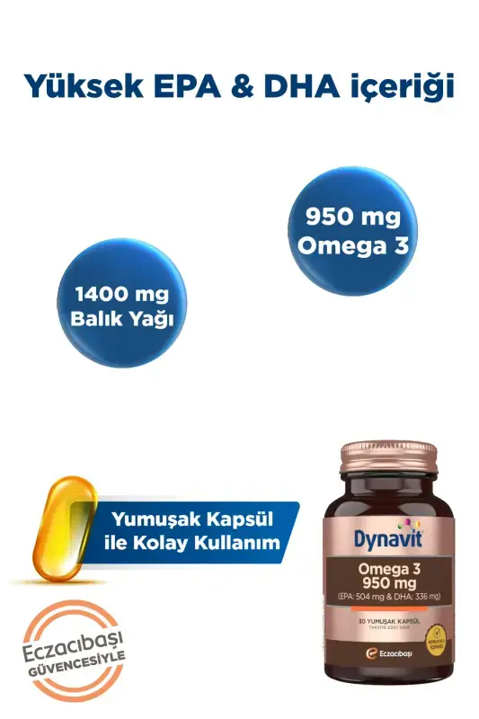 Omega 3 950 Mg 30 Softgels - 1