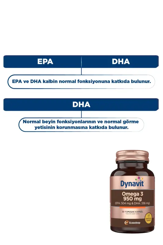 Omega 3 950 mg 30 Yumuşak Kapsül - Yüksek EPA & DHA -1400mg Balık Yağı-Fish Oil Kalp Sağlığı - 8