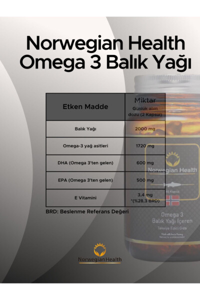 Omega 3 Balık Yağı Kapsül Formu (60 Kapsül) X 2 Adet - 3