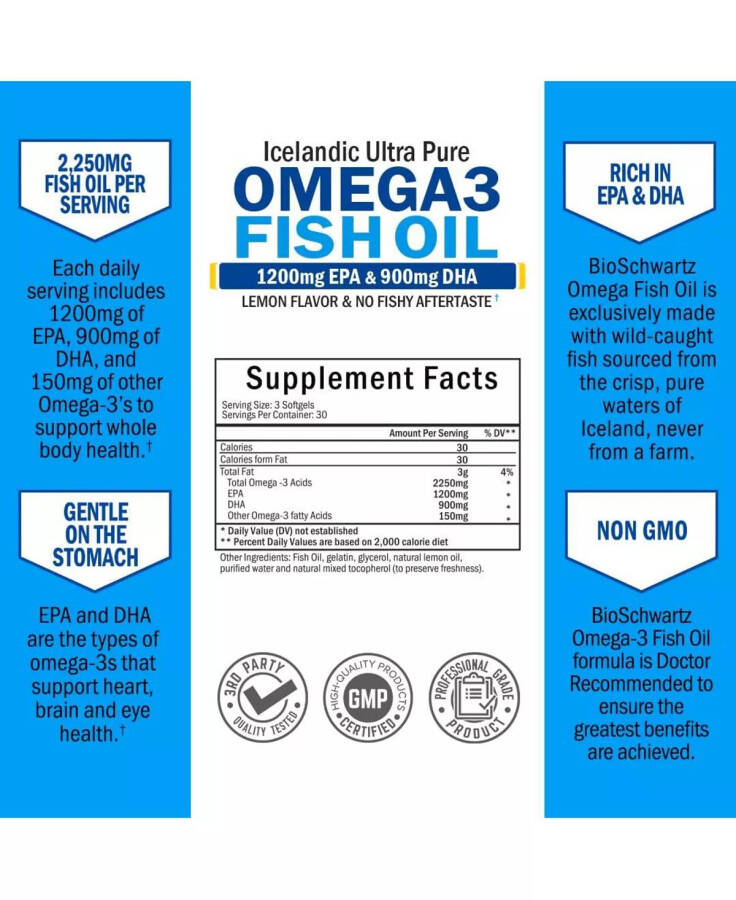 Omega 3 Fish Oil Supplement - 1200mg EPA and 900mg DHA Fatty Acid Per Serving from Wild Caught Fish - Supports Joint, Eyes, Brain & Skin Health - Burpless Lemon Flavor, Gluten-Free, 90 Softgels No Color - 3