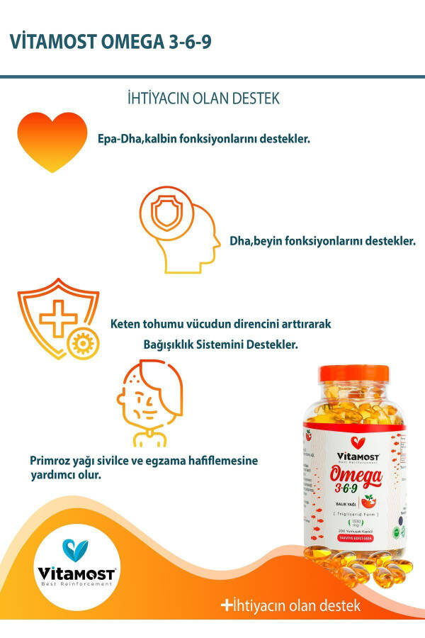 Omega 369 200 Kapsül 1330 Mg (omega3, Balık Yağı) - 3