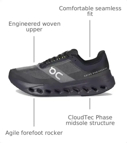 On Womens Cloudsurfer Next 