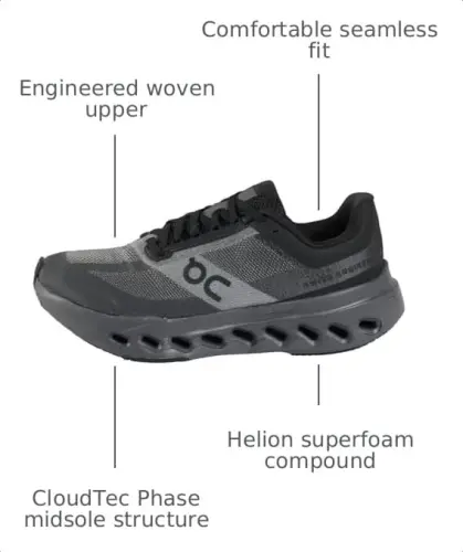 On Womens Cloudsurfer Next 