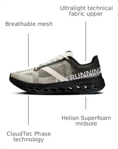 On Womens Cloudsurfer Next 