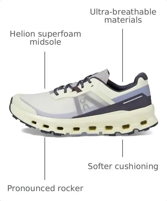On Men's Cloud 6 Coast Sneakers - 1