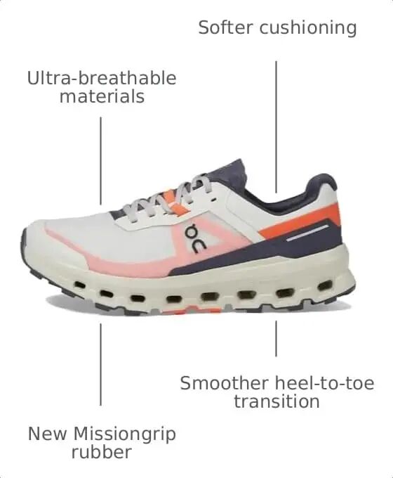 On Men's Cloud 6 Coast Sneakers - ON