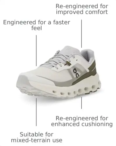 On Men's Cloud 6 Coast Sneakers - 3