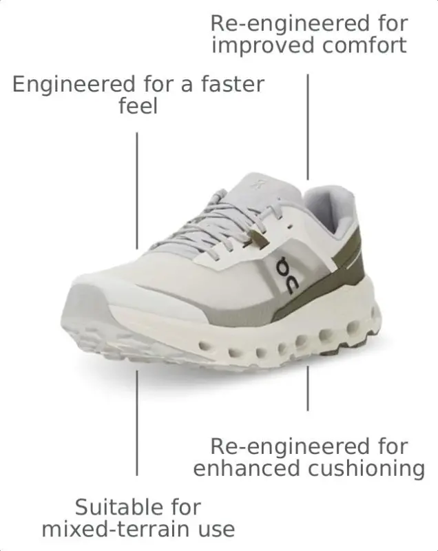 On Men's Cloud 6 Coast Sneakers - 3