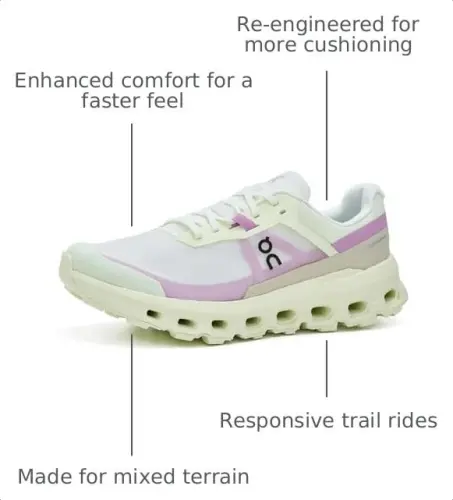 On Men's Cloud 6 Coast Sneakers - 3