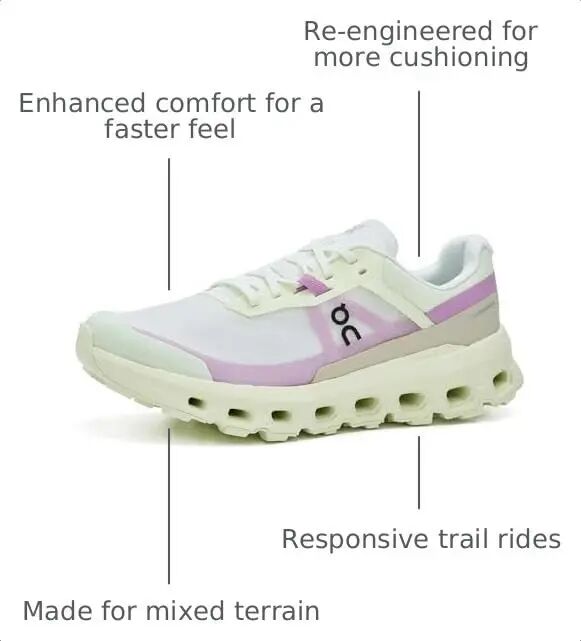 On Men's Cloud 6 Coast Sneakers - 3