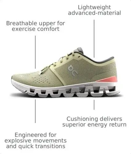 On Men's Cloud X 4 Sneakers - 3