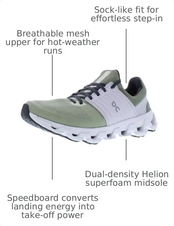 On Mens Cloudswift 3 Ad - 3