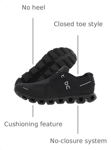 On Men's The Roger Advantage Shoes 