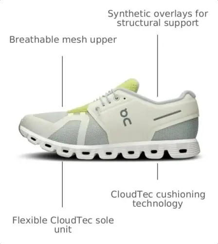 On Men's The Roger Advantage Shoes 
