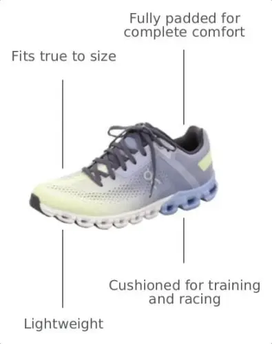 On Men's The Roger Advantage Shoes 