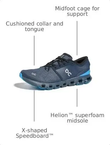 On Men's The Roger Advantage Shoes - 3